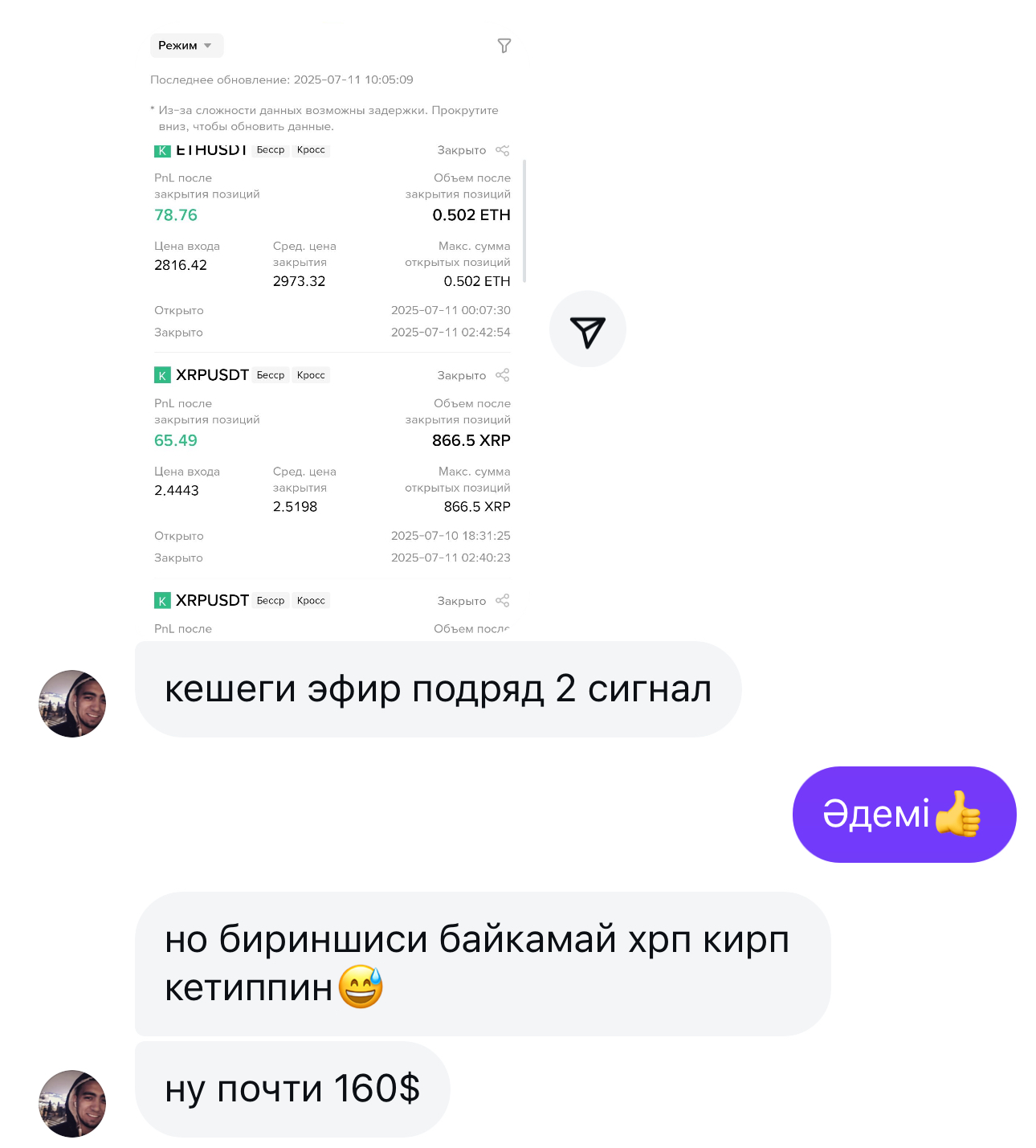 Результаты сделок ETH и XRP