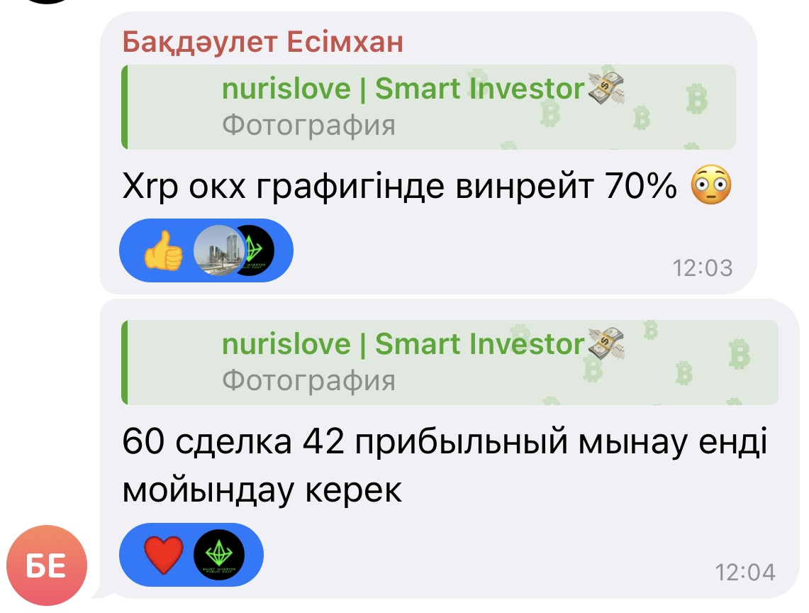Отзыв о сигналах на XRP